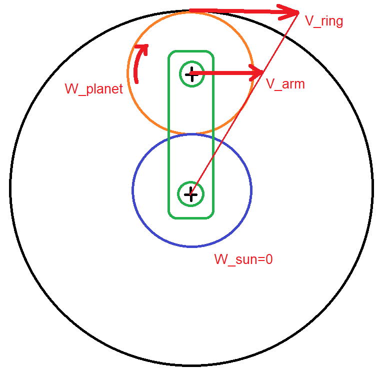 LiDAR Illustration