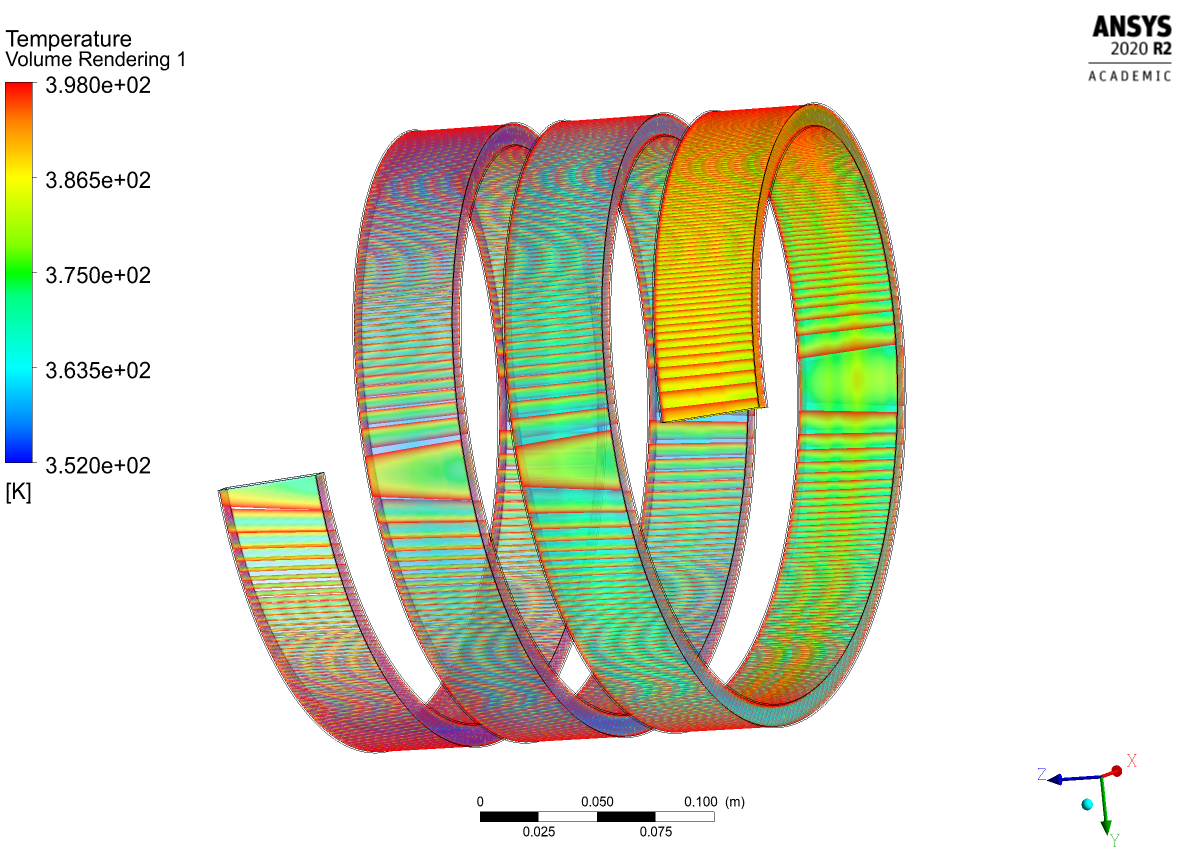 Cooling Cylinder