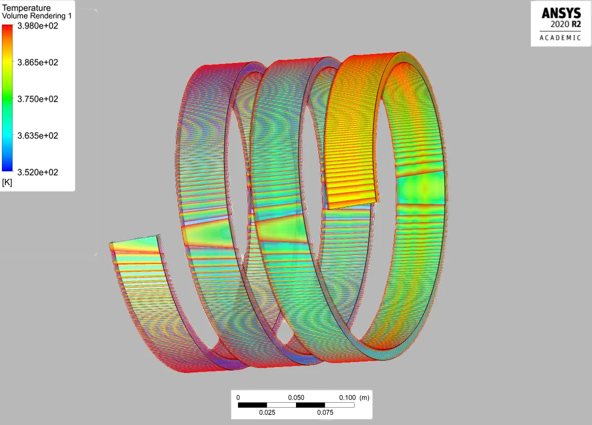 Electric Motor Thermal Management for EVs and PHEVs