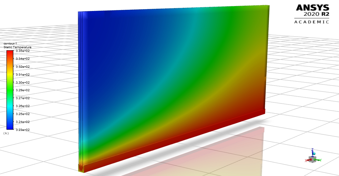 Heat Sink